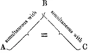 lf0625_figure_038.jpg